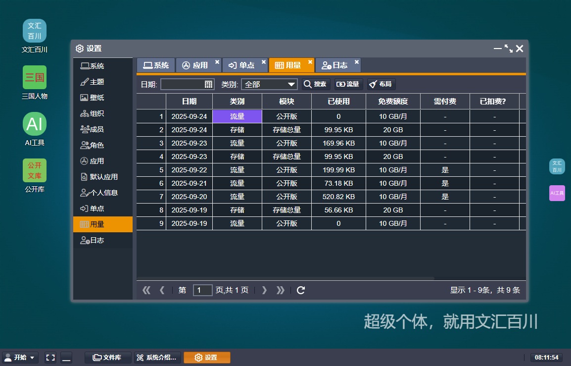 资源用量