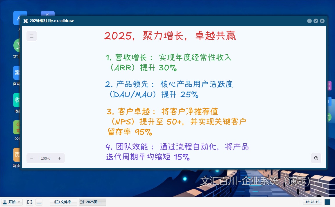 企业目标