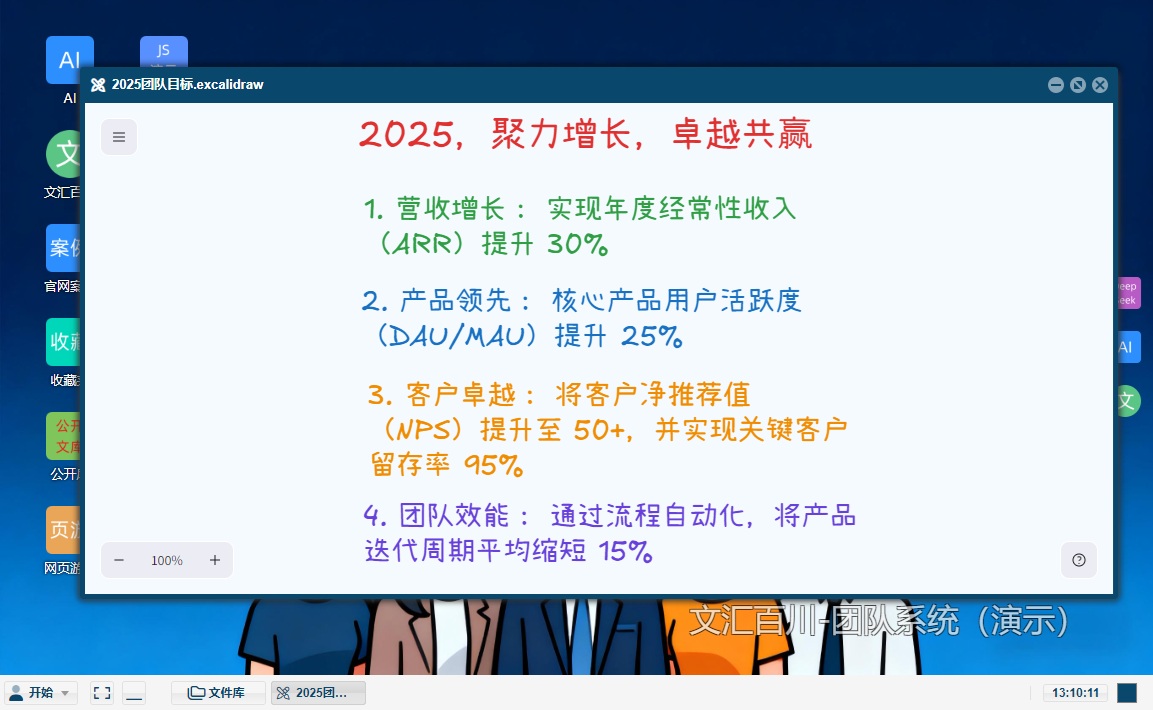 团队目标